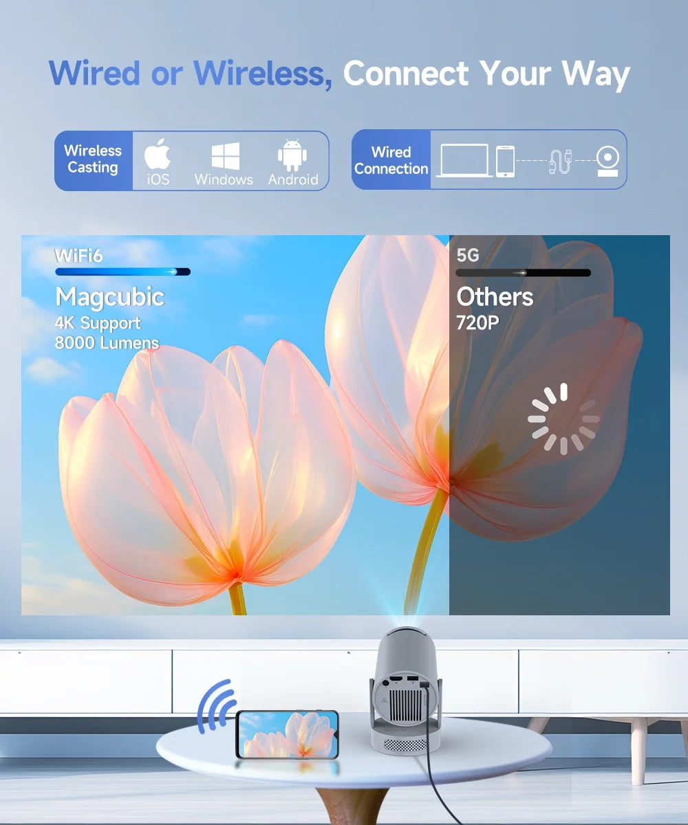 Projector 4K 1080P Support, 290 ANSI Mini Projector Smart with 5W Soundbase Speaker for Movie Projection, HY300 Pro+ Grey